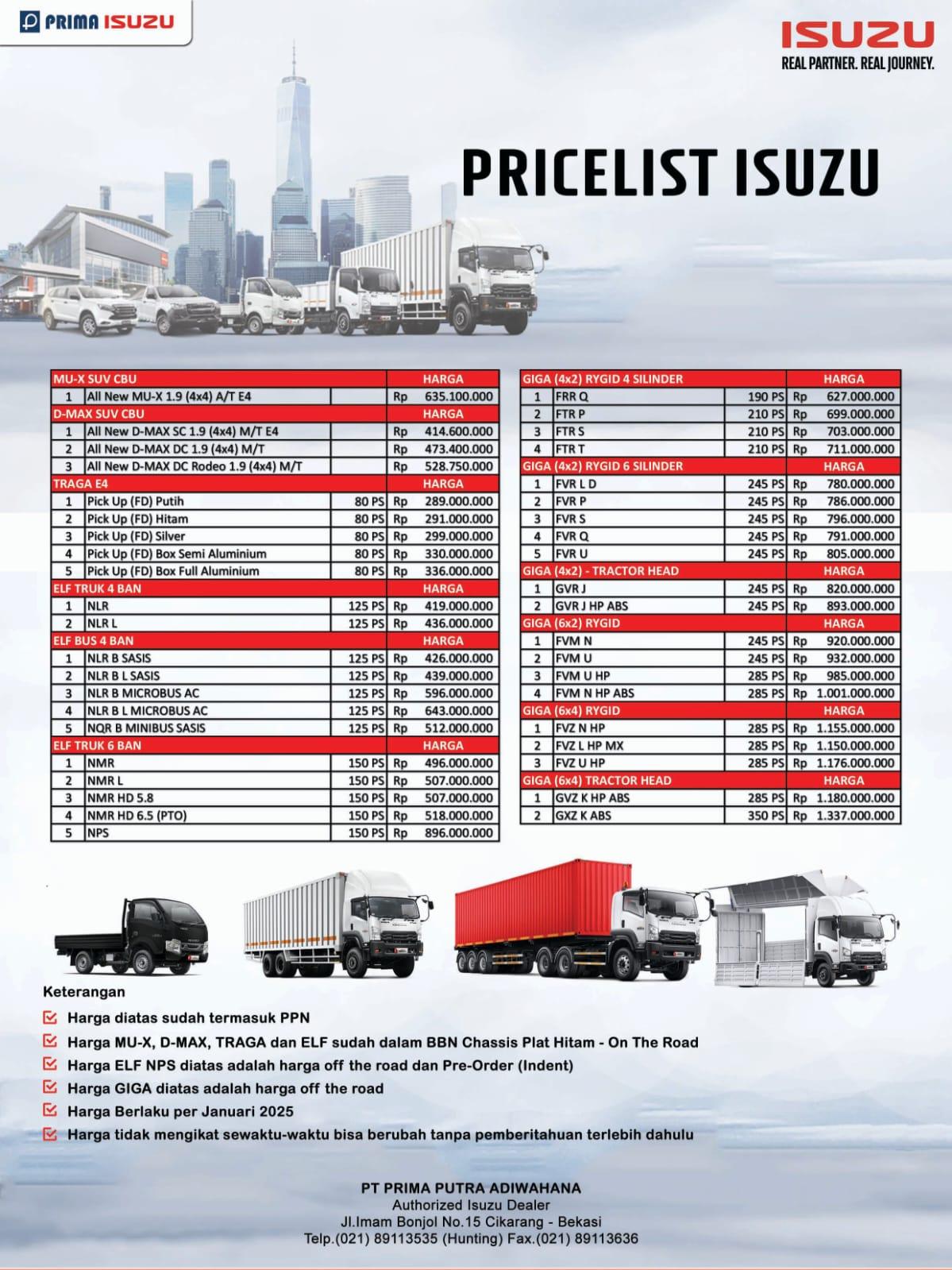 harga truk isuzu terbaru 2025